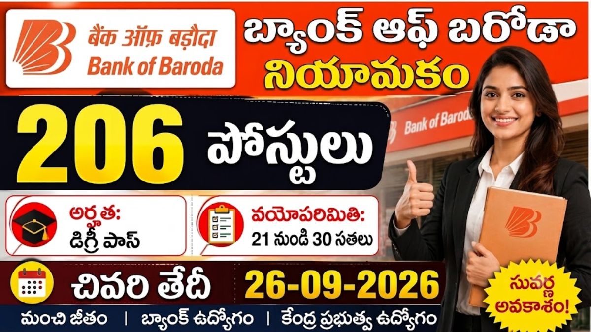 BOB Recruitment 2026 (4)
