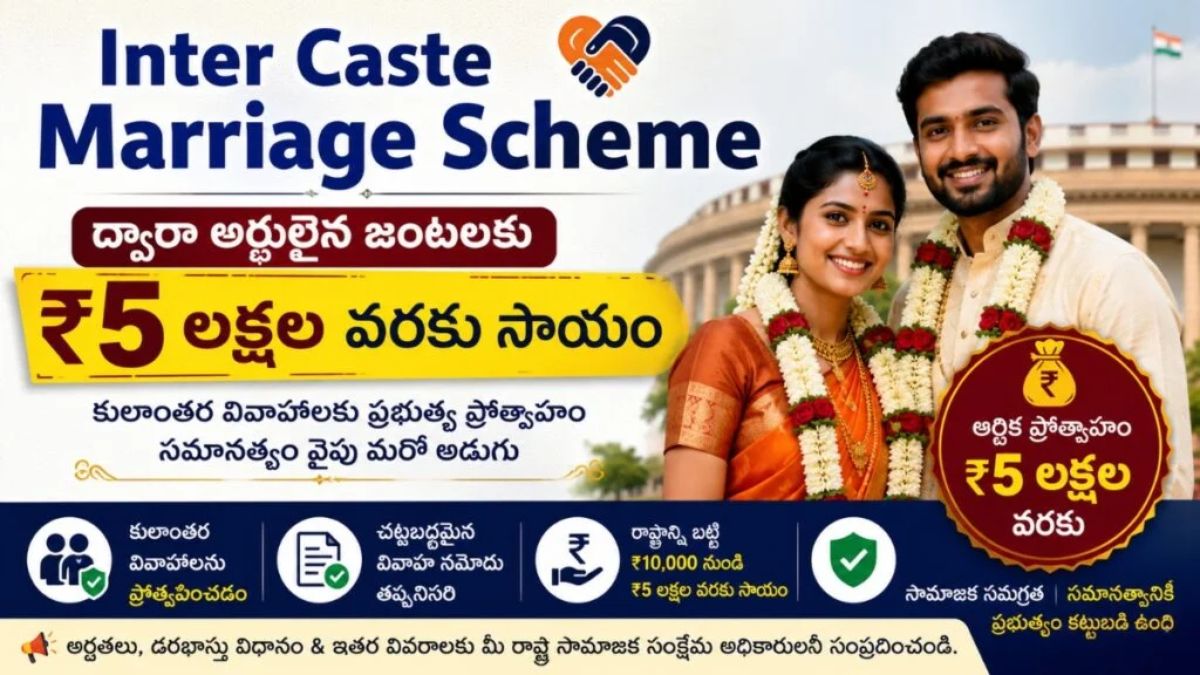 Inter-Caste Marriage Scheme