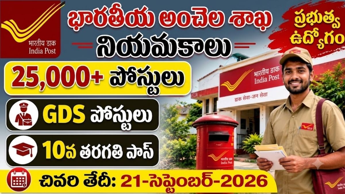 Post Office Recruitment 2026