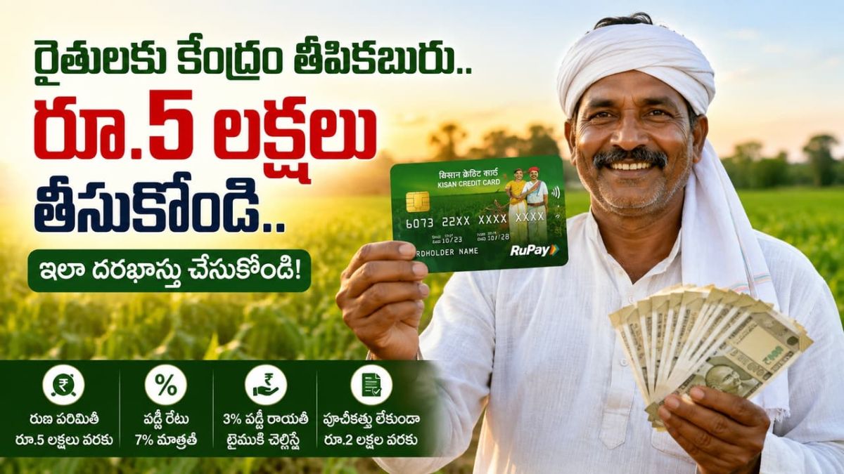 Kisan Credit Card