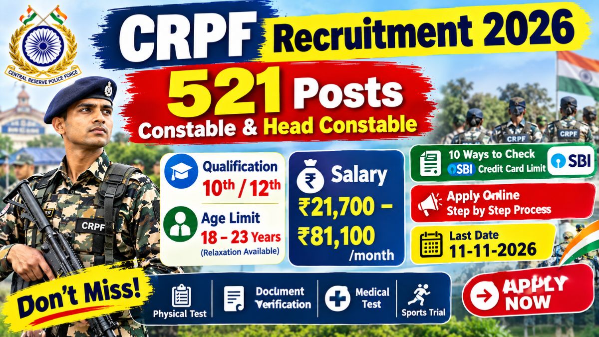 CRPF Recruitment 2026
