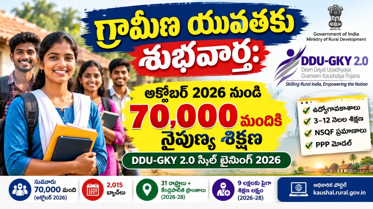 DDU-GKY 2.0