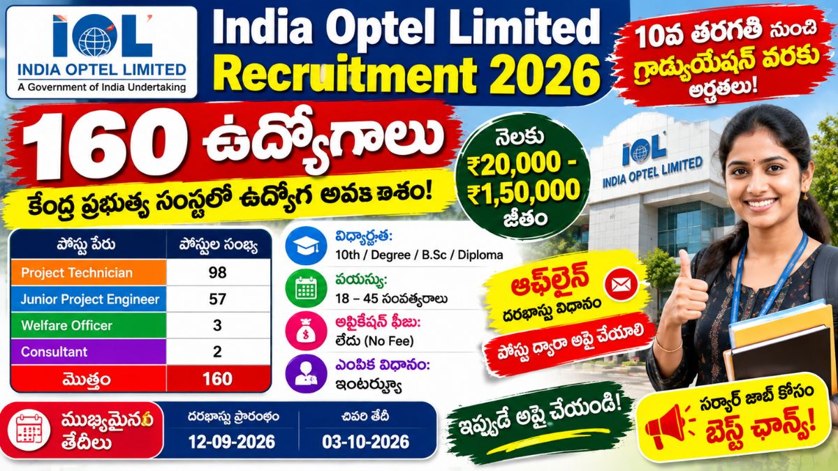 India Optel Limited