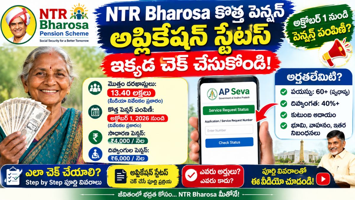 NTR Bharosa Pension