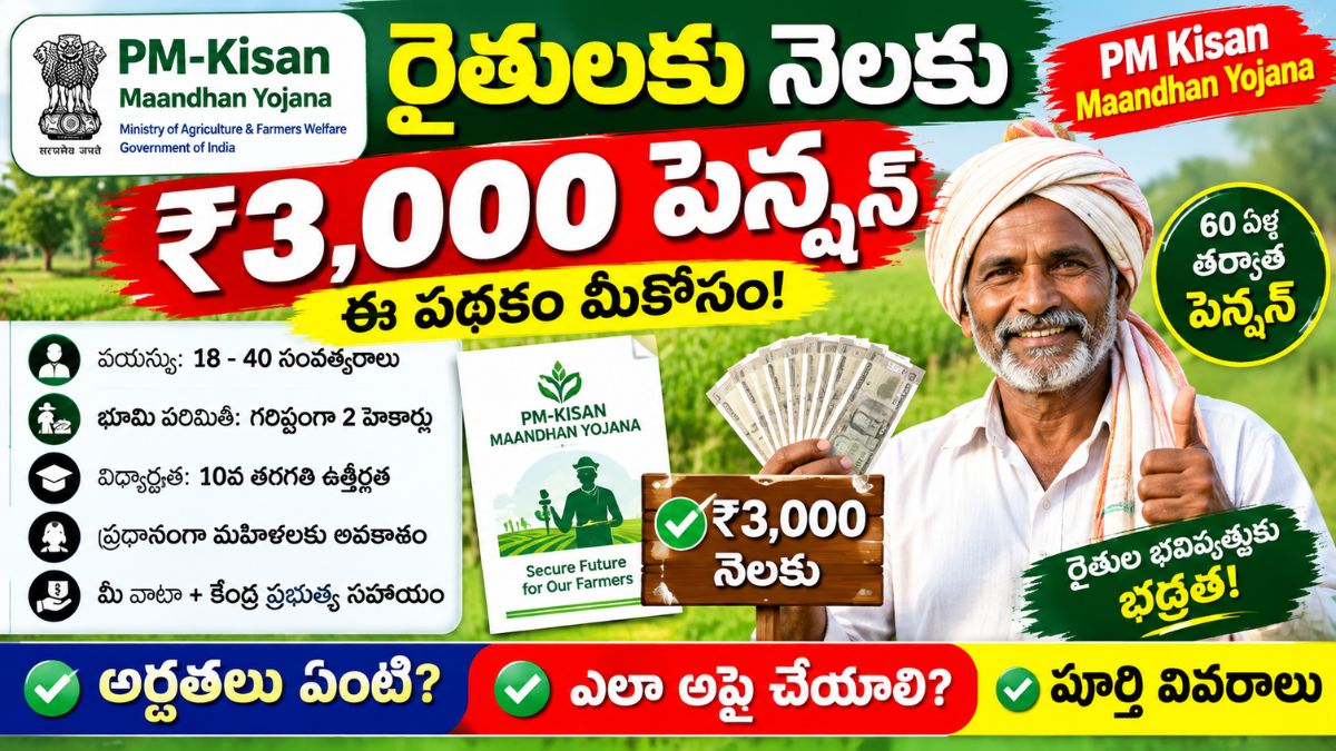 PM Kisan Maandhan Yojana