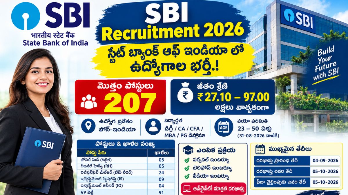 SBI Recruitment 2026 (6)