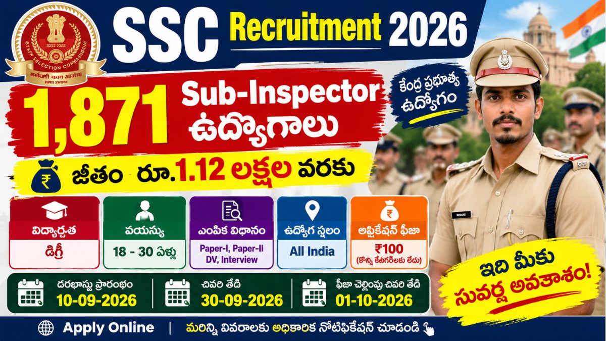 Staff Selection Commission