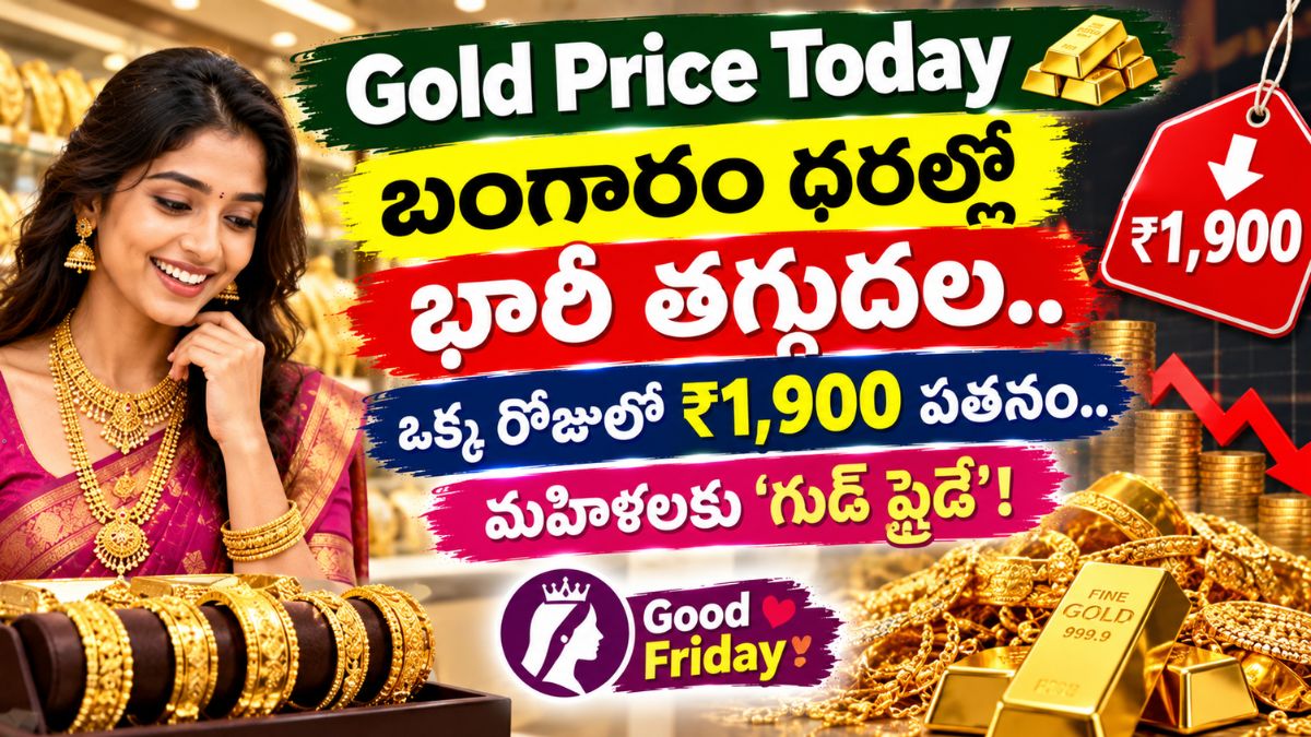 Gold Price Today