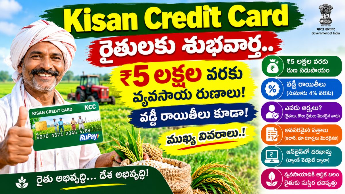 Kisan Credit Card (1)