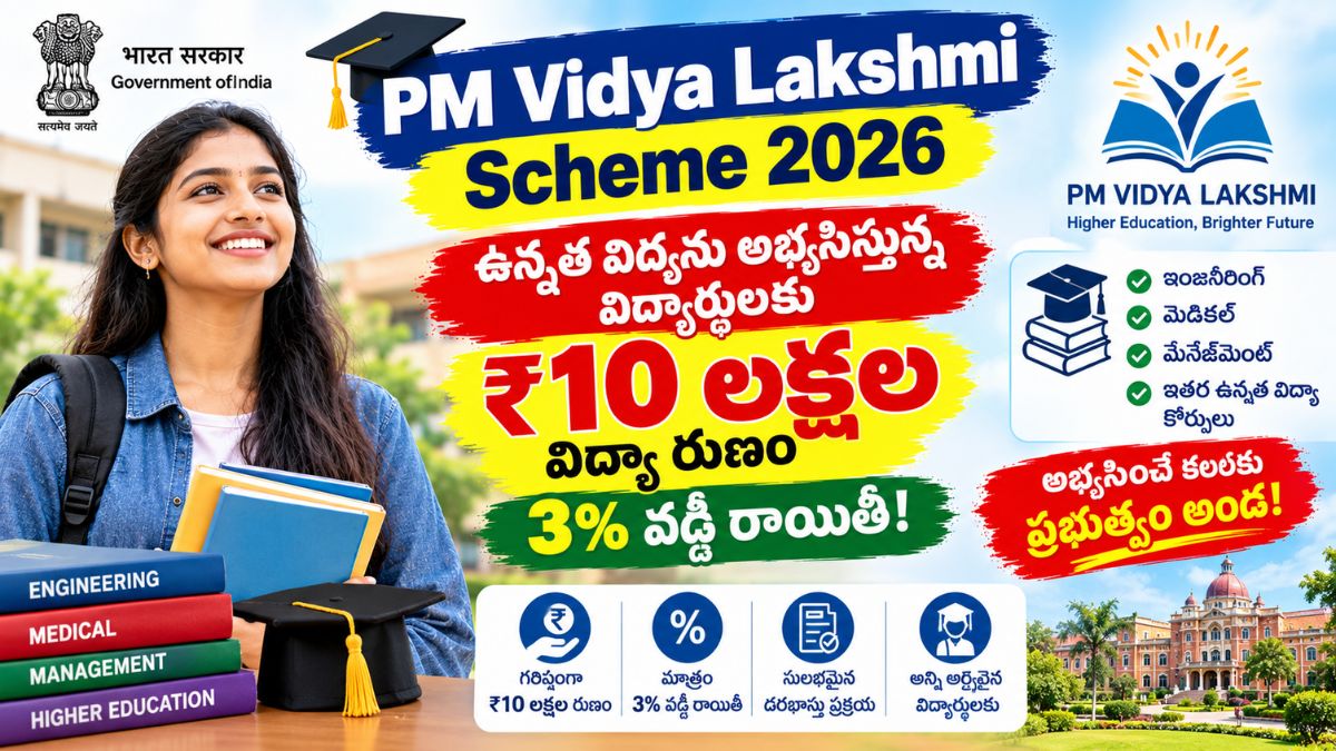 PM Vidya Lakshmi Scheme