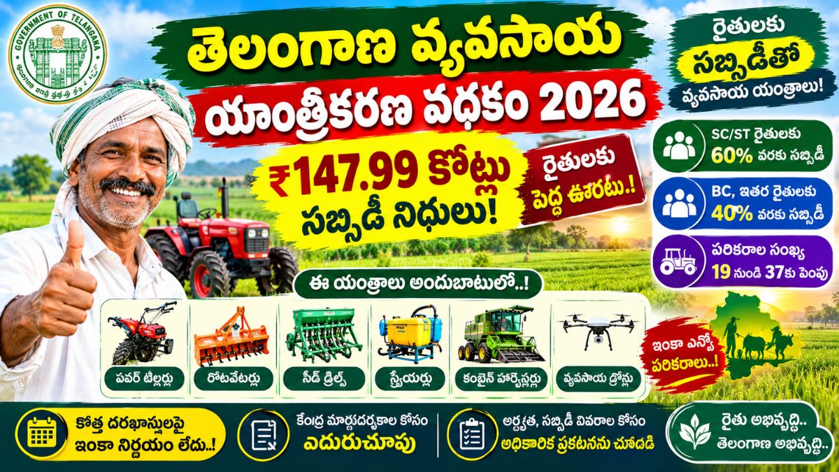 Telangana Farm Mechanization Scheme 2026
